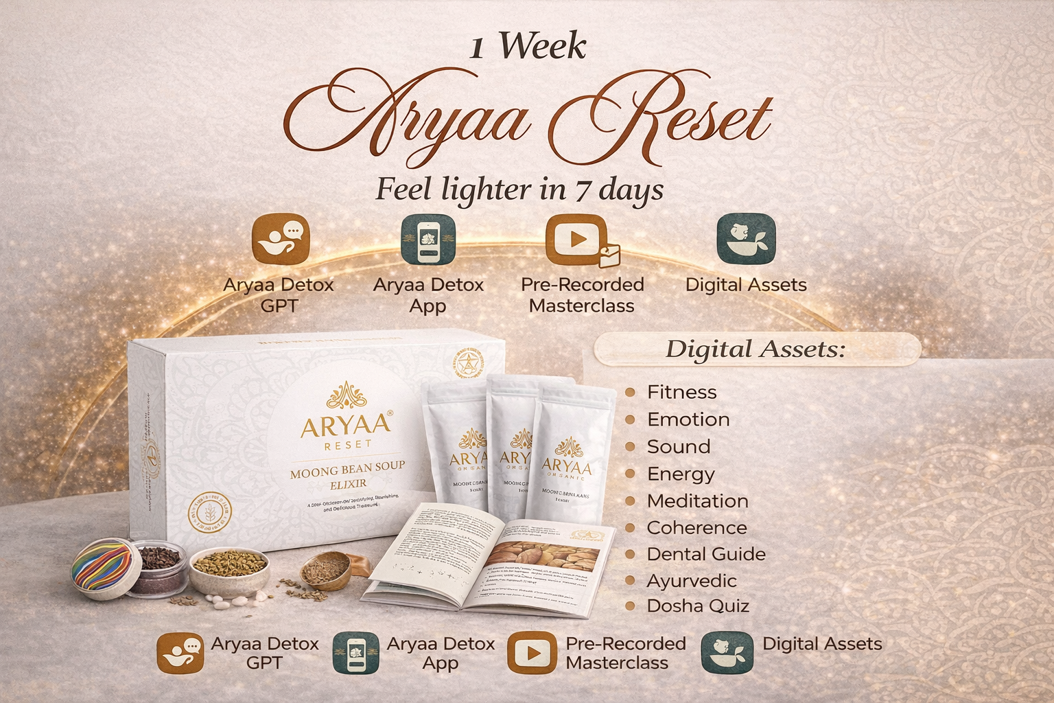 Aryaa 1 Week Detox Reset | Self-Guided