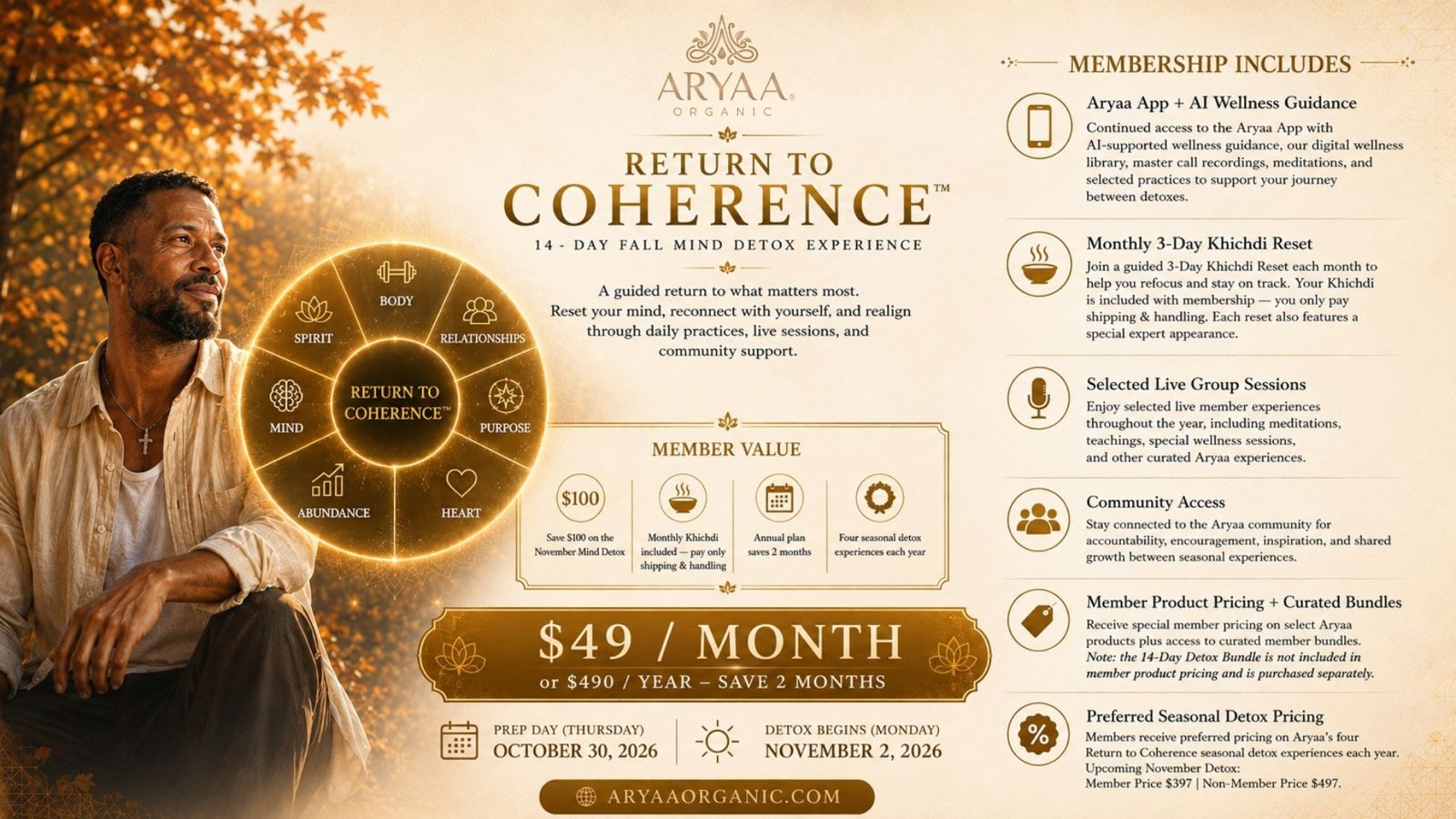 Return to Coherence Membership