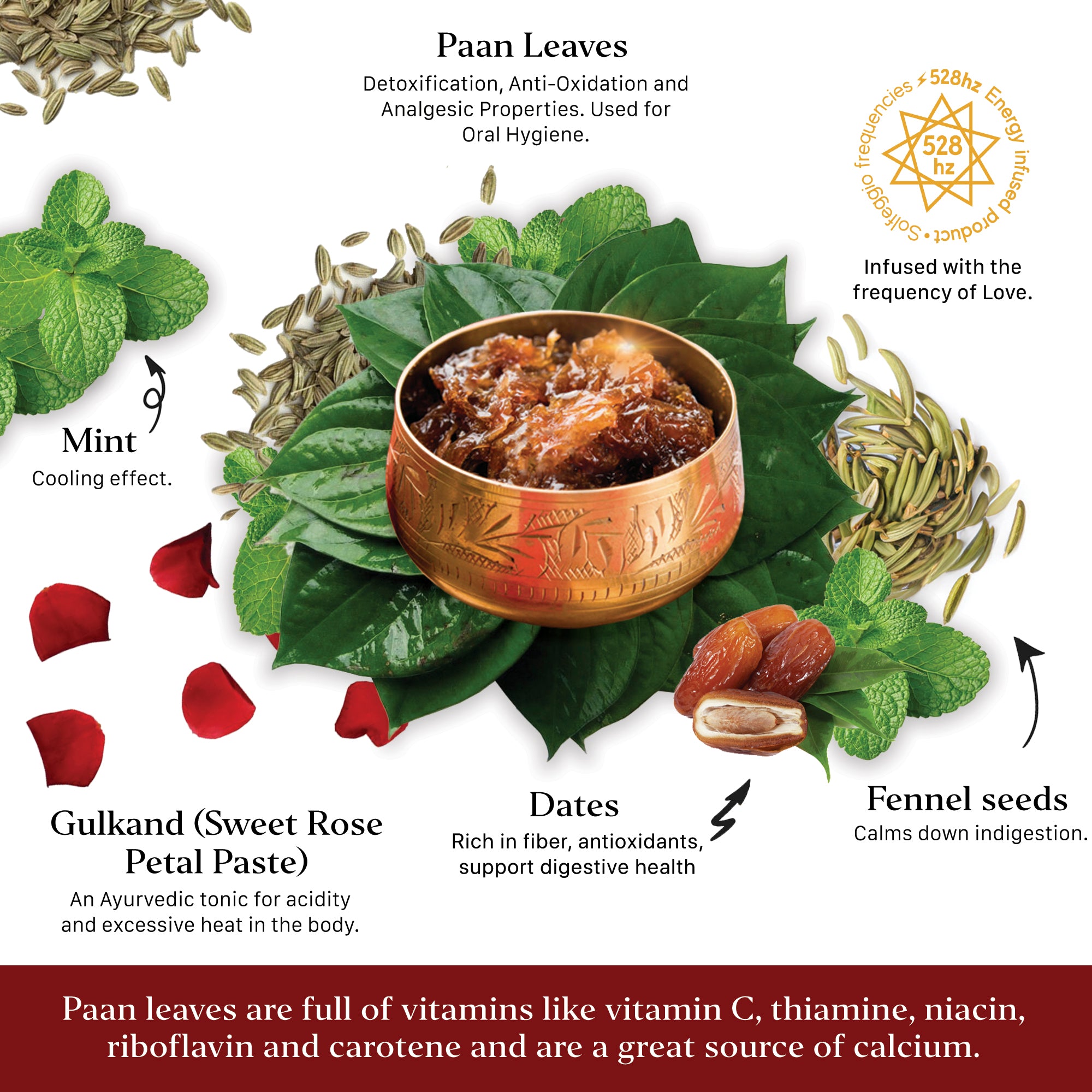 Aryaa Organic Paan-Gulkand