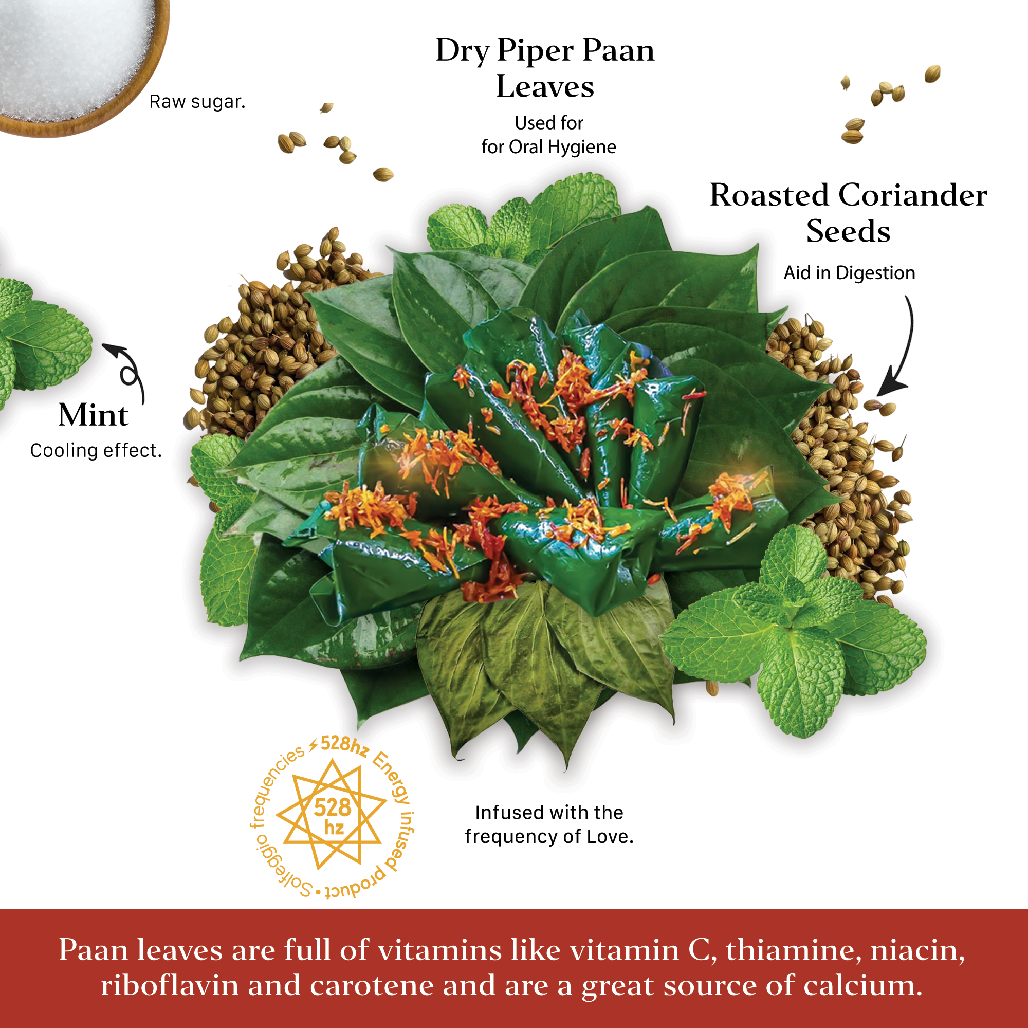 Aryaa Organic Paan-Nashik