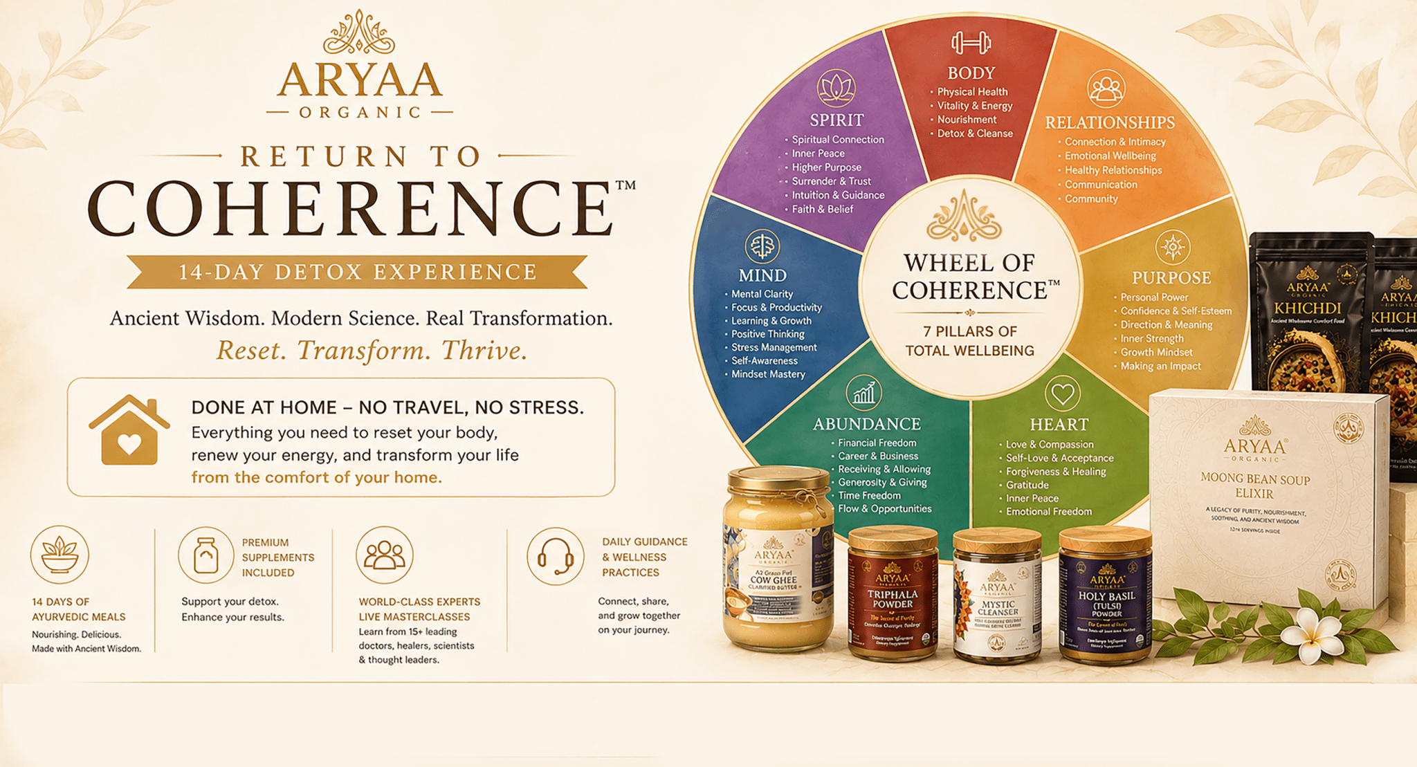 14-Day Aryaa Detox Experience— Live Masterclasses (August 3rd-16th 2026) - Aryaa Organic