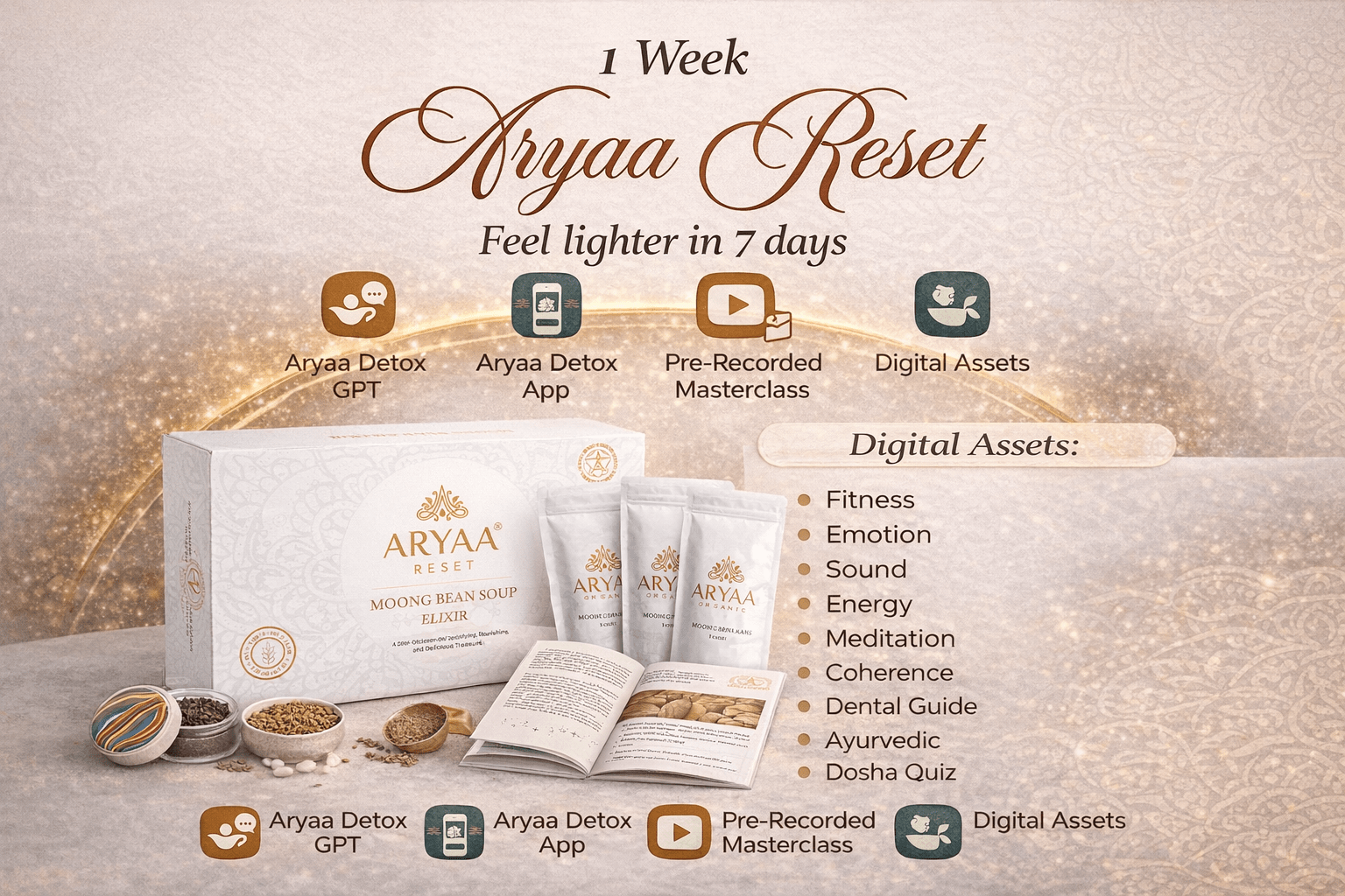 Aryaa 1 Week Detox Reset | Self-Guided - Aryaa Organic