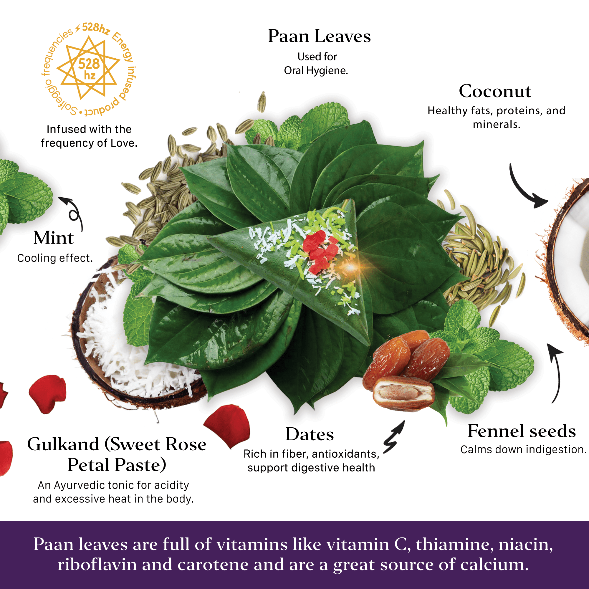 Aryaa Organic Paan-Banarasi - Aryaa Organic