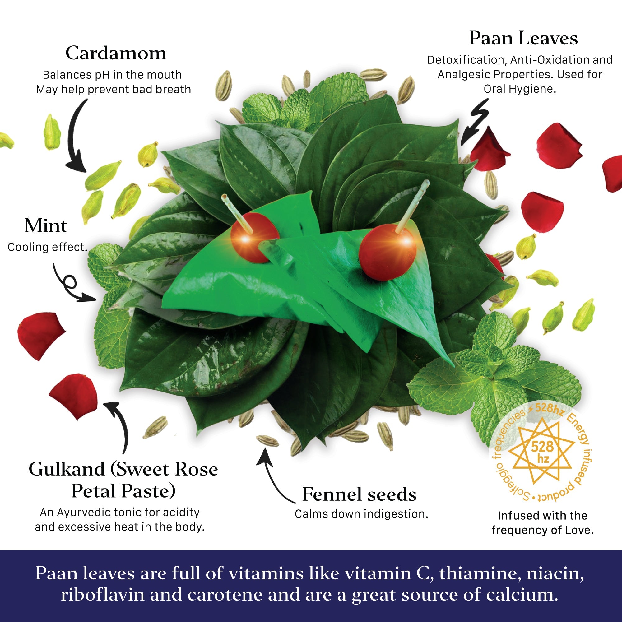 Aryaa Organic Paan-Calcutta Meetha - Aryaa Organic